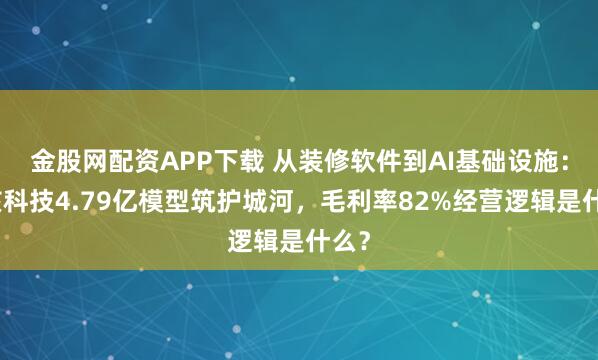 金股网配资APP下载 从装修软件到AI基础设施：群核科技4.79亿模型筑护城河，毛利率82%经营逻辑是什么？